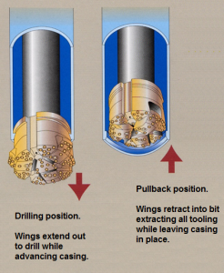 SuperJawsDiagramofDrilling