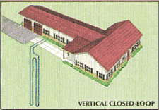 geothermal_vclosedloop