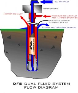 sk77dfs