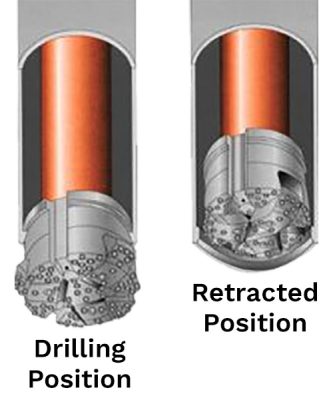 Numa Overburden Drilling Systems